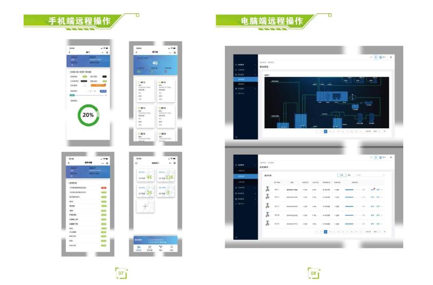 手機(jī)控制電動閥